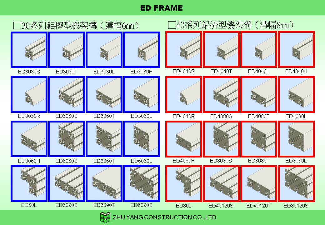 ED Frame Line Up